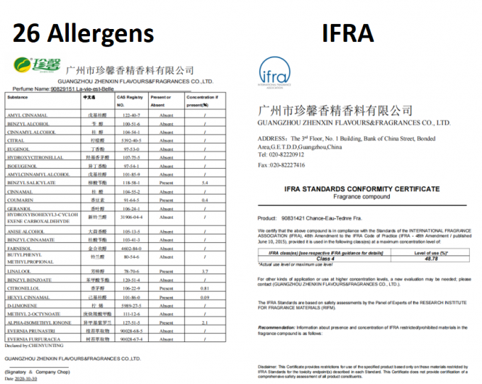 Nước hoa nến sô cô la tùy chỉnh Chất thơm sô cô la đặc trưng Dầu thơm sô cô la cho nến 6