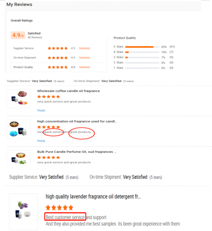 Nước hoa nến sô cô la tùy chỉnh Chất thơm sô cô la đặc trưng Dầu thơm sô cô la cho nến 14