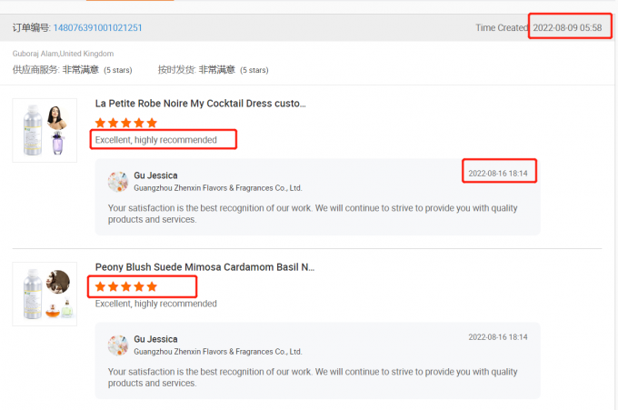 Các loại nước hoa phổ biến nổi tiếng để tạo ra các loại nước hoa phổ biến thơm 10