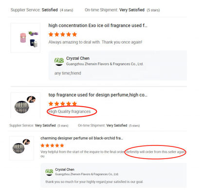 Branded Women Perfume Fragrances Customization Women Perfume Oil