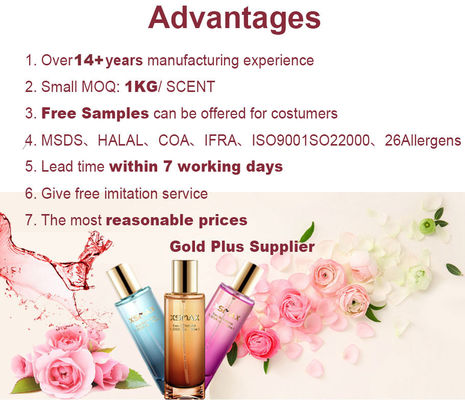 Luxury Brand Fragrance Perfume Oil Body Oil Fragrance