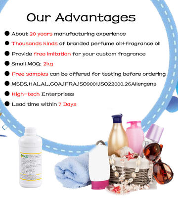 Milk Perfume Oil Fragrance For Shampoo Hair Products And Lotion