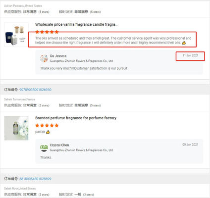 Luxury Brand Fragrance Perfume Oil Body Oil Fragrance