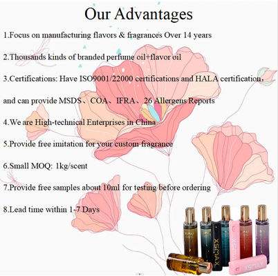 Customizable Fruit Fragrance For Cars Perfume Oil Making Copy Perfume