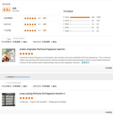 Cake Concentrated Flavor Baking Candy Synthetic Food Fragrance