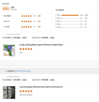 Factory Bulk Dairy Products Perfume Fragrance for Detergent Liquid Scented Oil