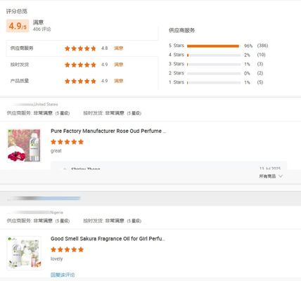 Long Lasting Fragrance Lily of the Valley Perfume Essential Oil Pure Scented Oil for air Fresher Home Fragrance Oil for Hotel