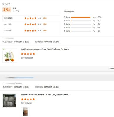 Customizable Perfume Clove Fragrance Oil For Car Perfume Oil Making Perfume Oil